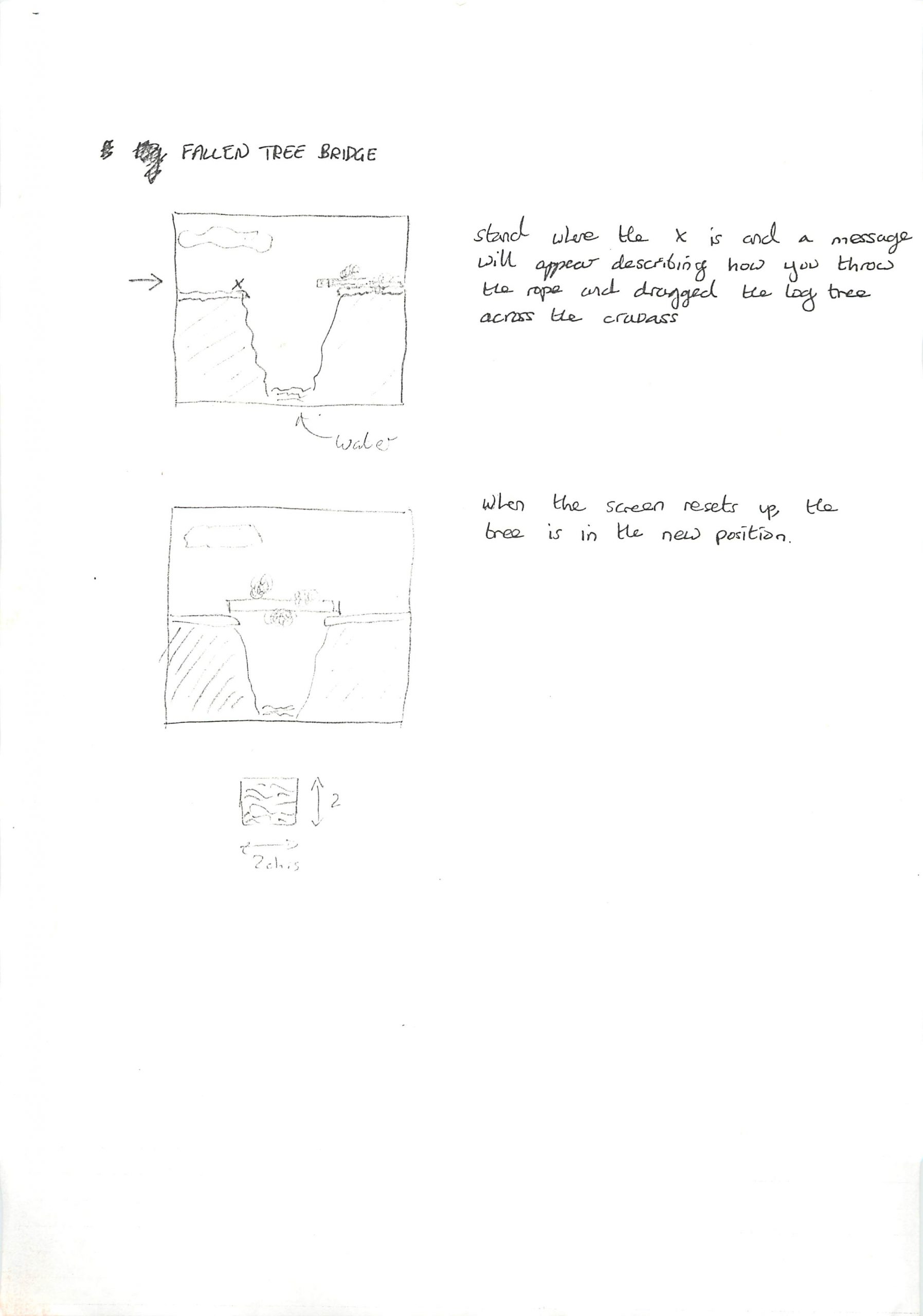 Fantasy World Dizzy - Early Idea #3