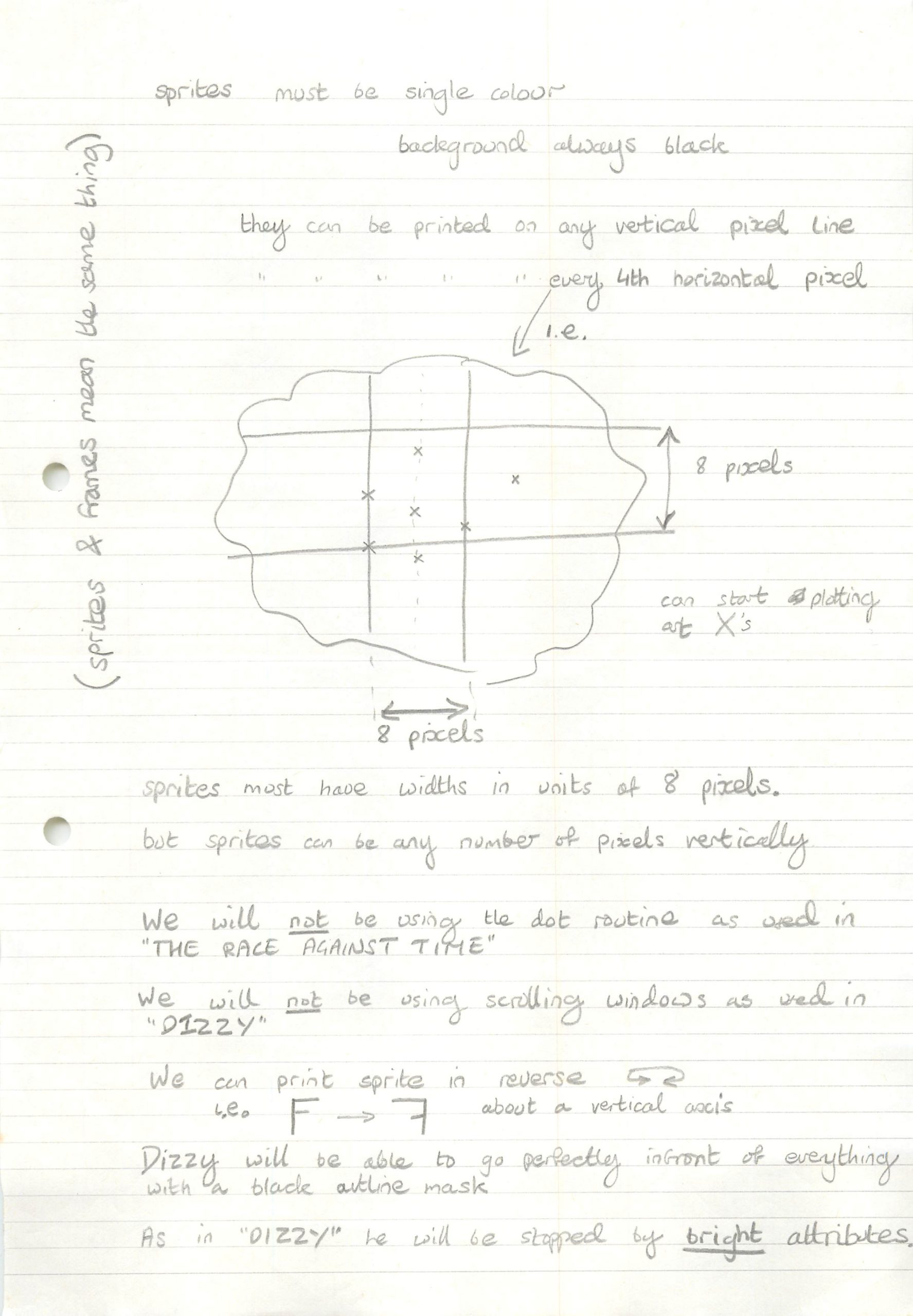 Fantasy World Dizzy - Notes #3