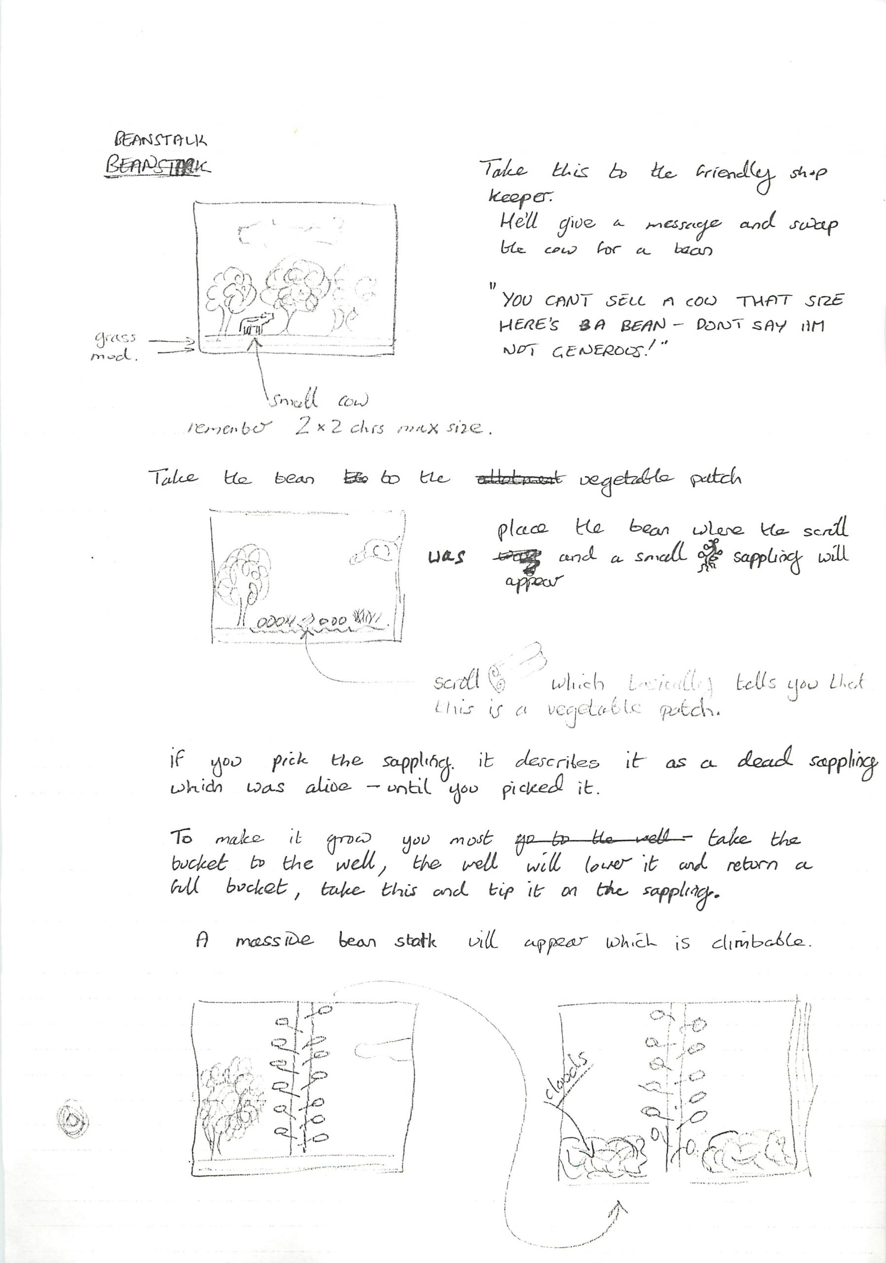 Fantasy World Dizzy - Notes #6