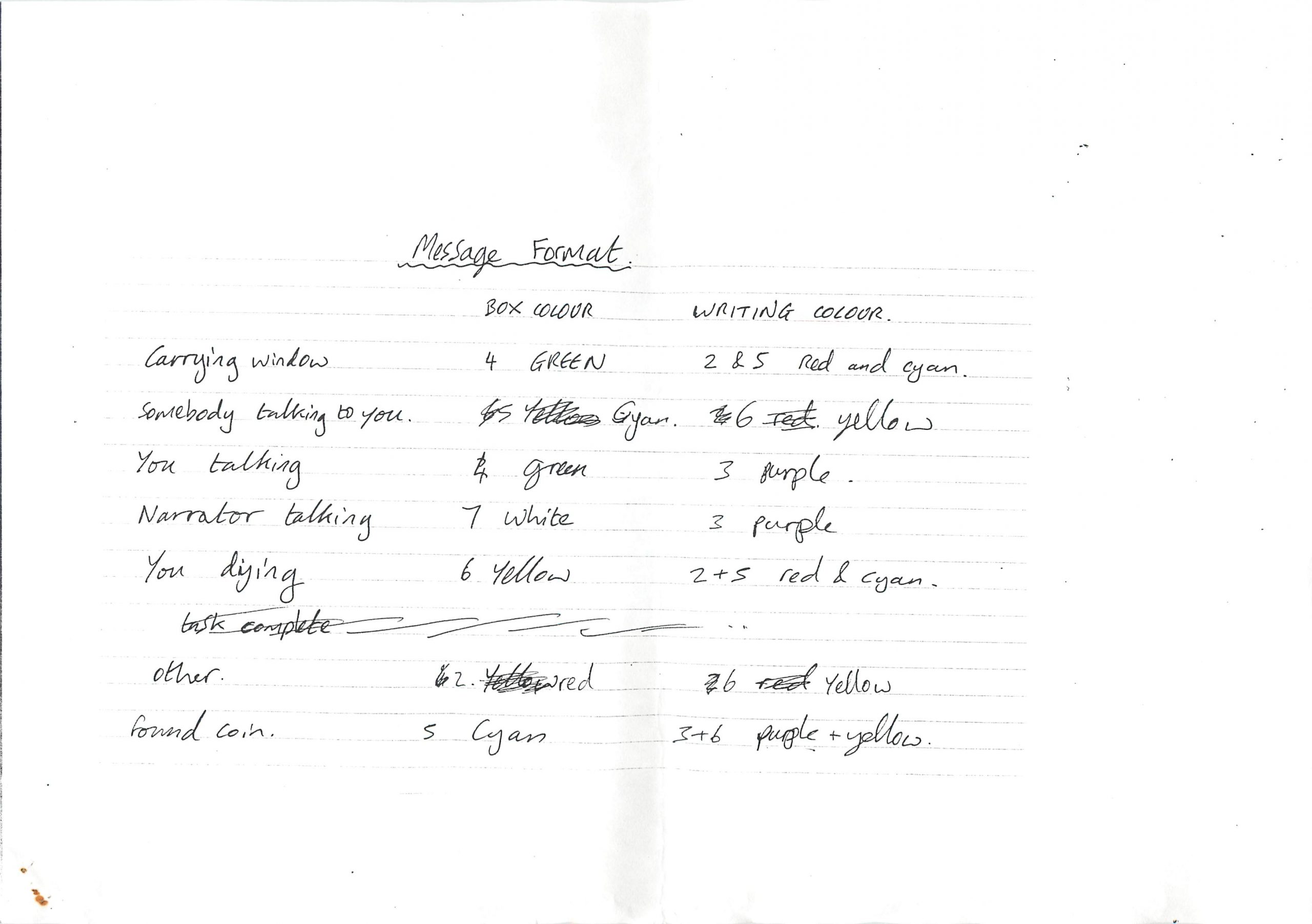 Fantasy World Dizzy - Notes #7