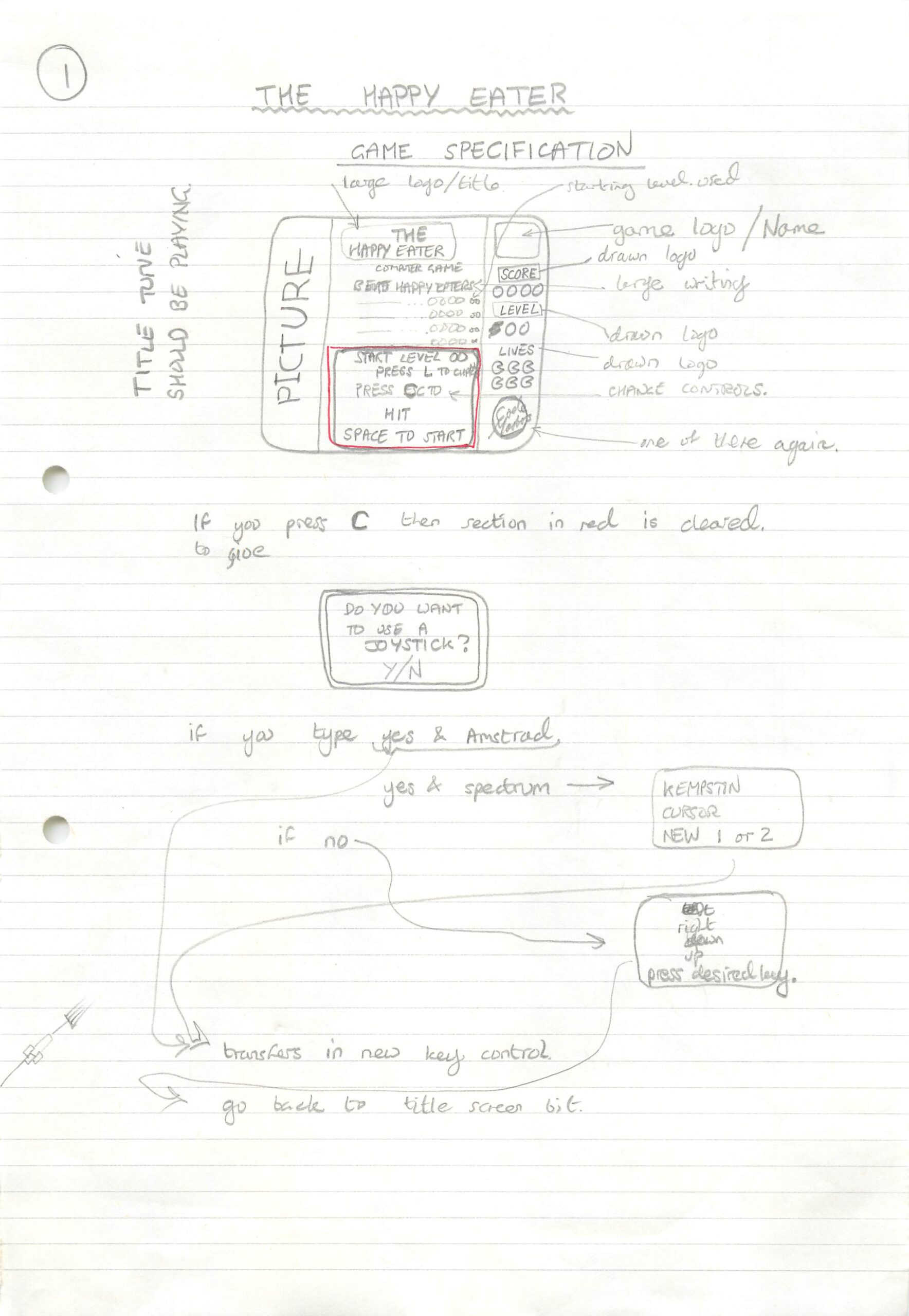 Fast Food - Game Specification #1
