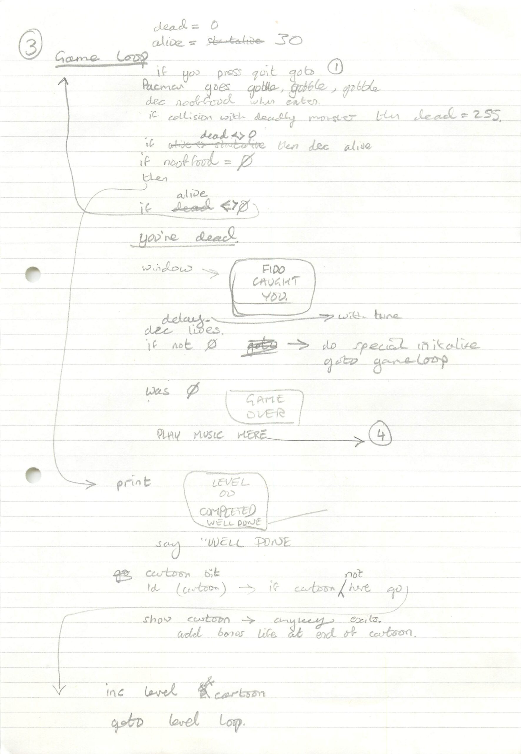 Fast Food - Game Specification #3