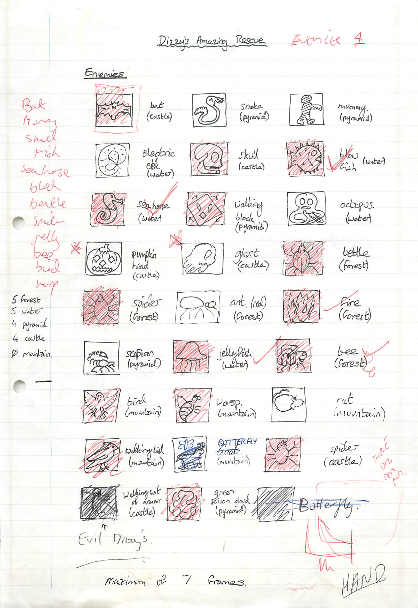 Go! Dizzy Go! - Enemy Notes