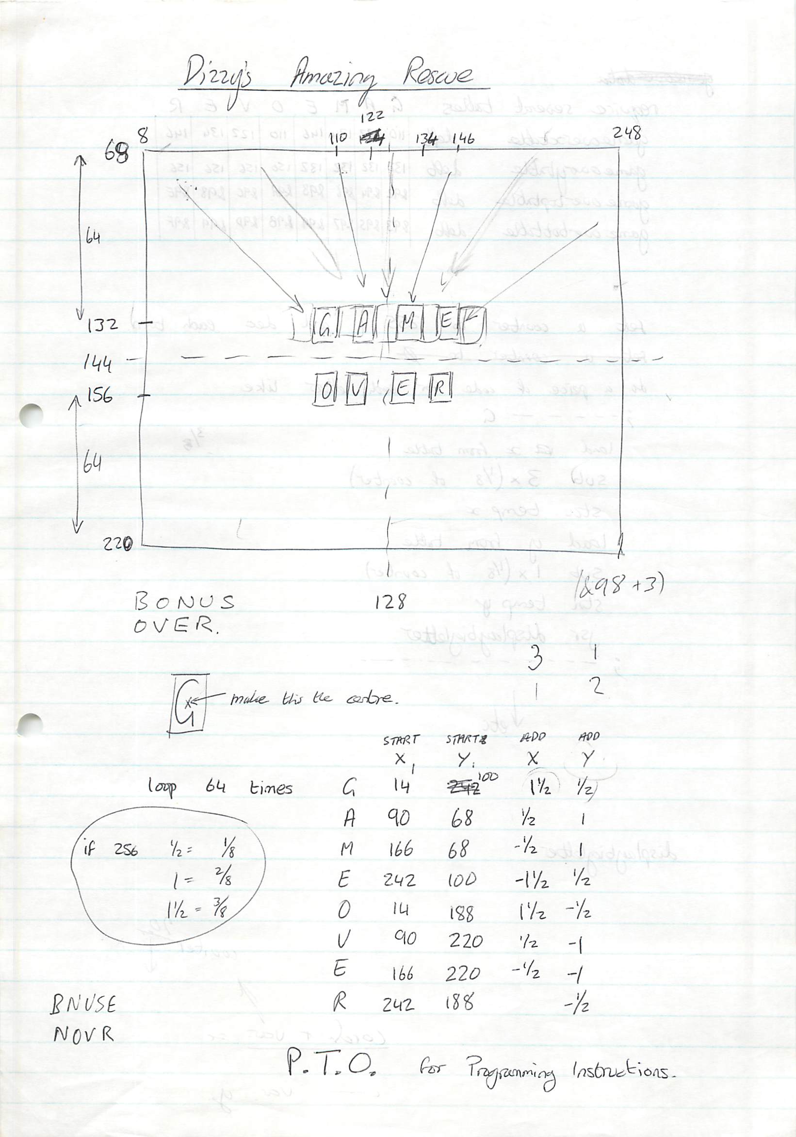 Go! Dizzy Go! - Notes #5