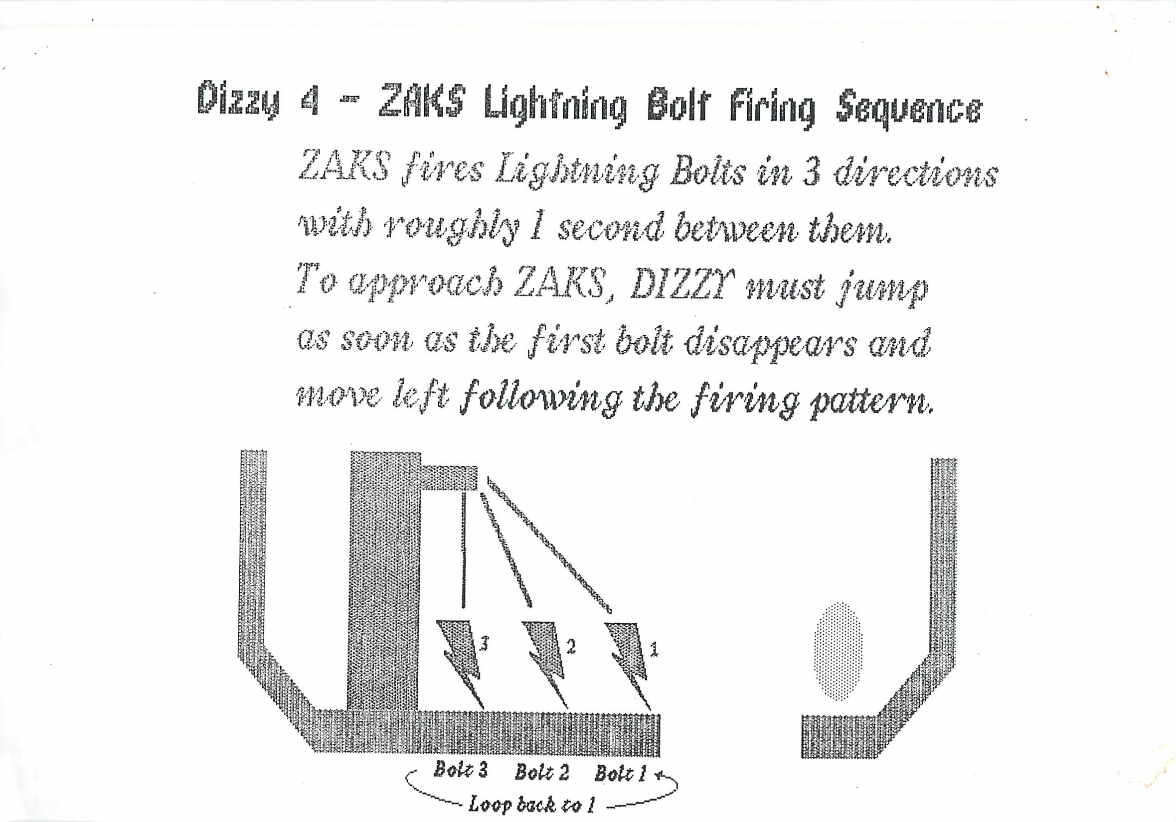 Magicland Dizzy - Zaks' Bolt Notes