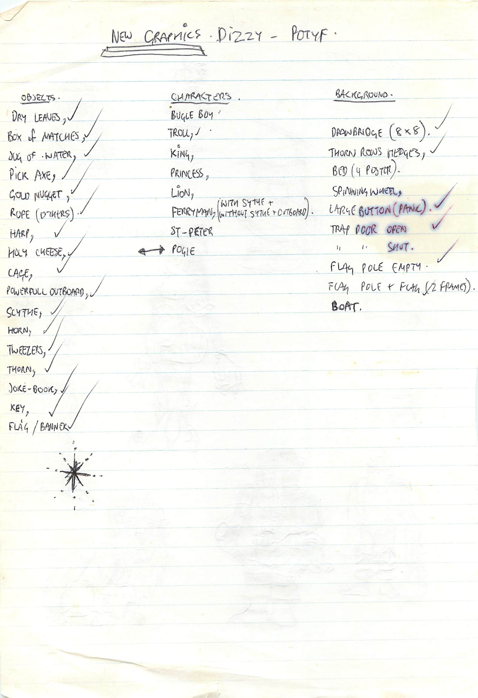 Prince Of The Yolkfolk - Graphics Checklist