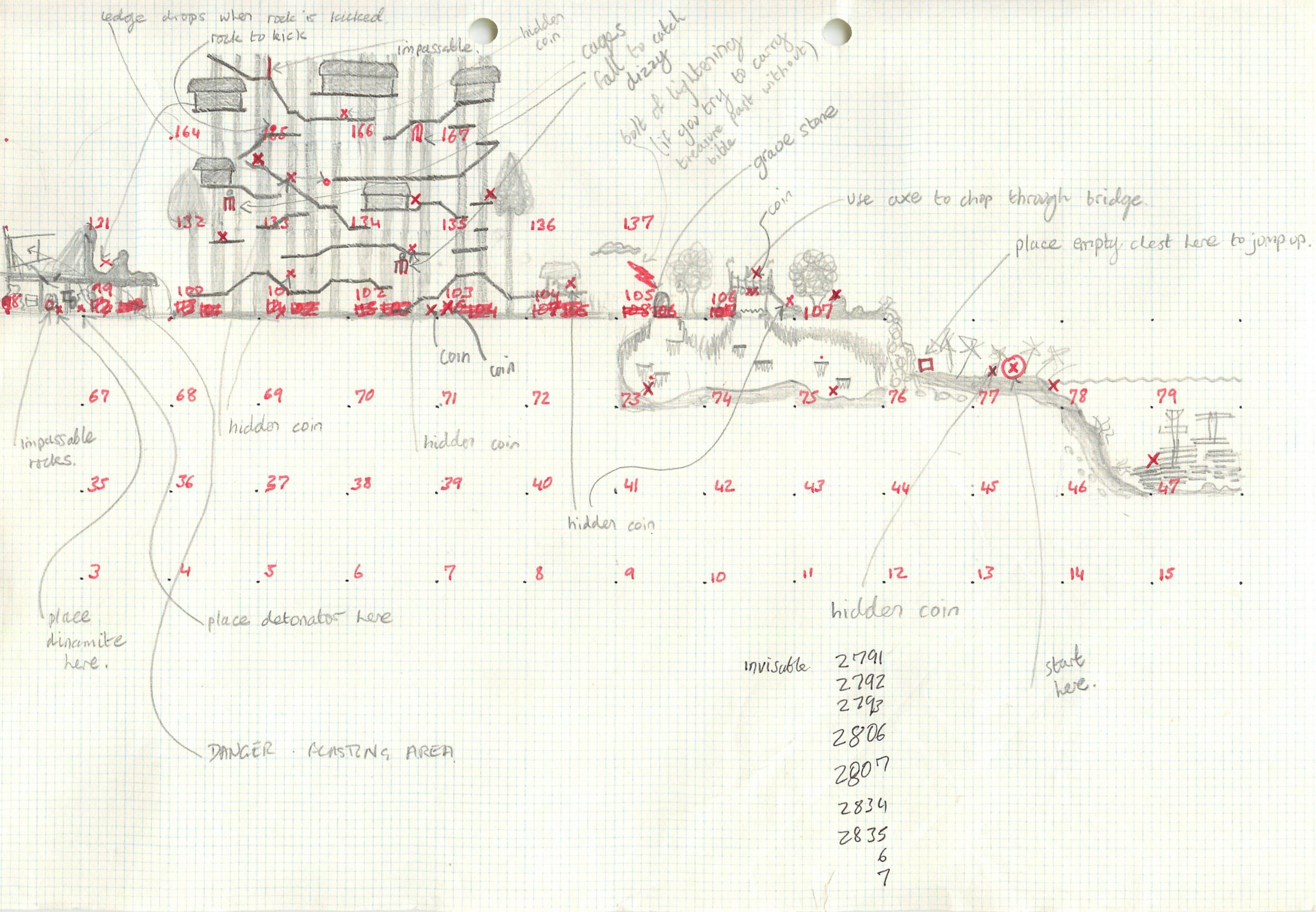 Treasure Island Dizzy - Drawn Map #1