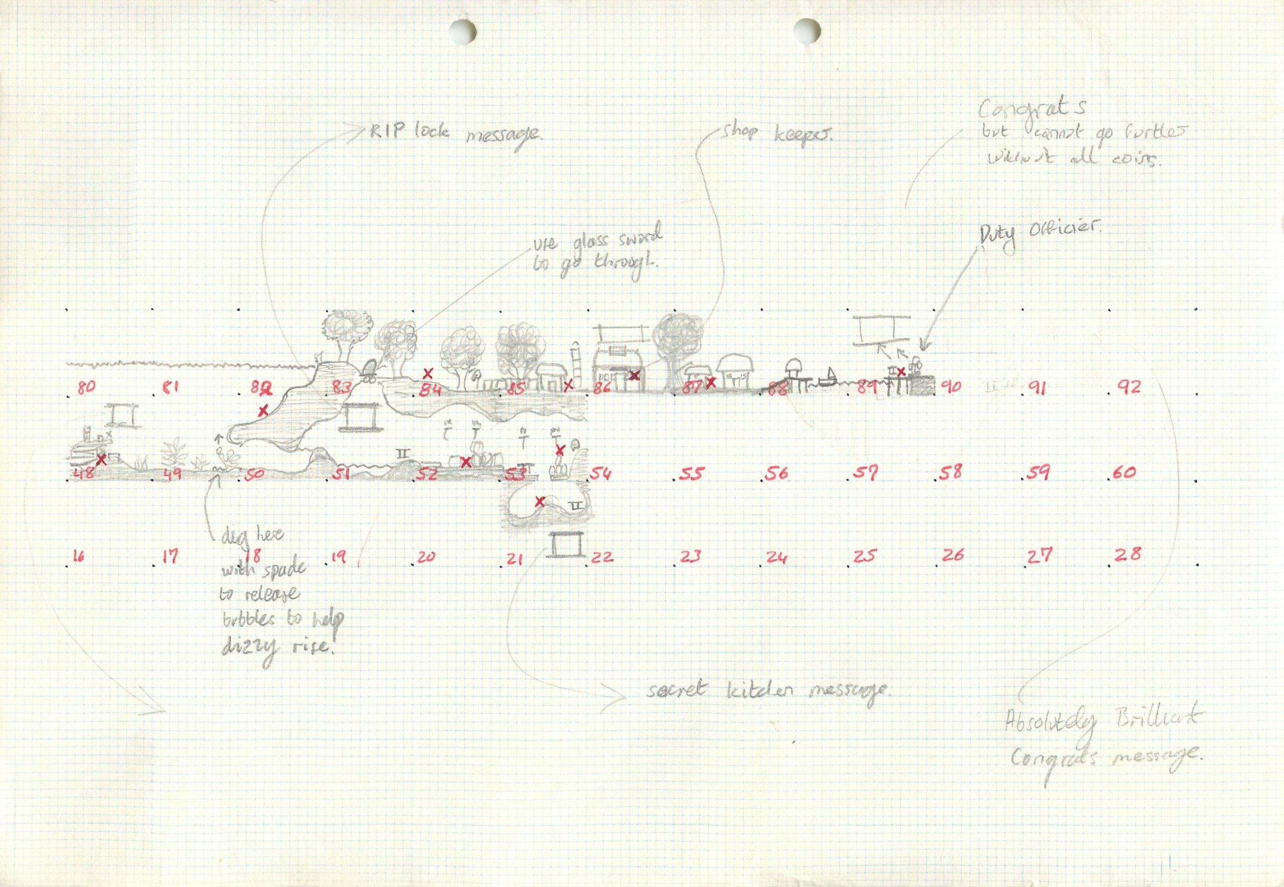 Treasure Island Dizzy - Drawn Map #2
