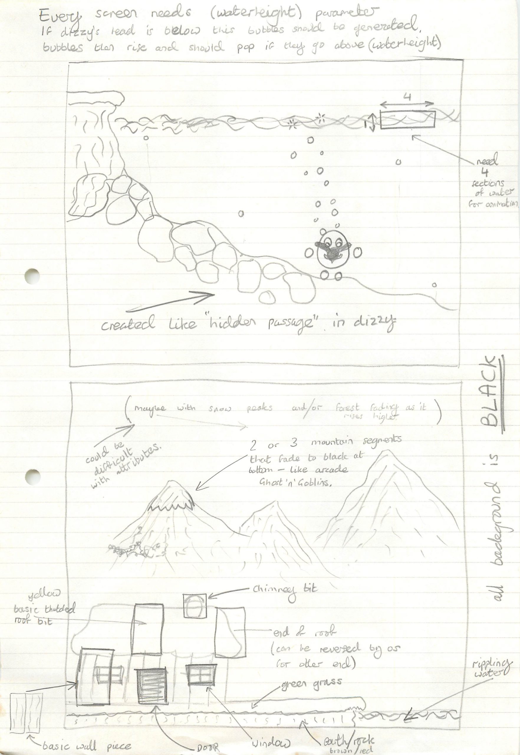 Treasure Island Dizzy - Notes #4